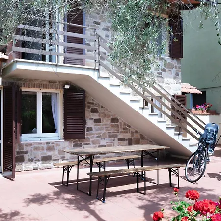 La Dimora Dei Dolci Ricordi Trasimeno Hideaway Casalini (Perugia)